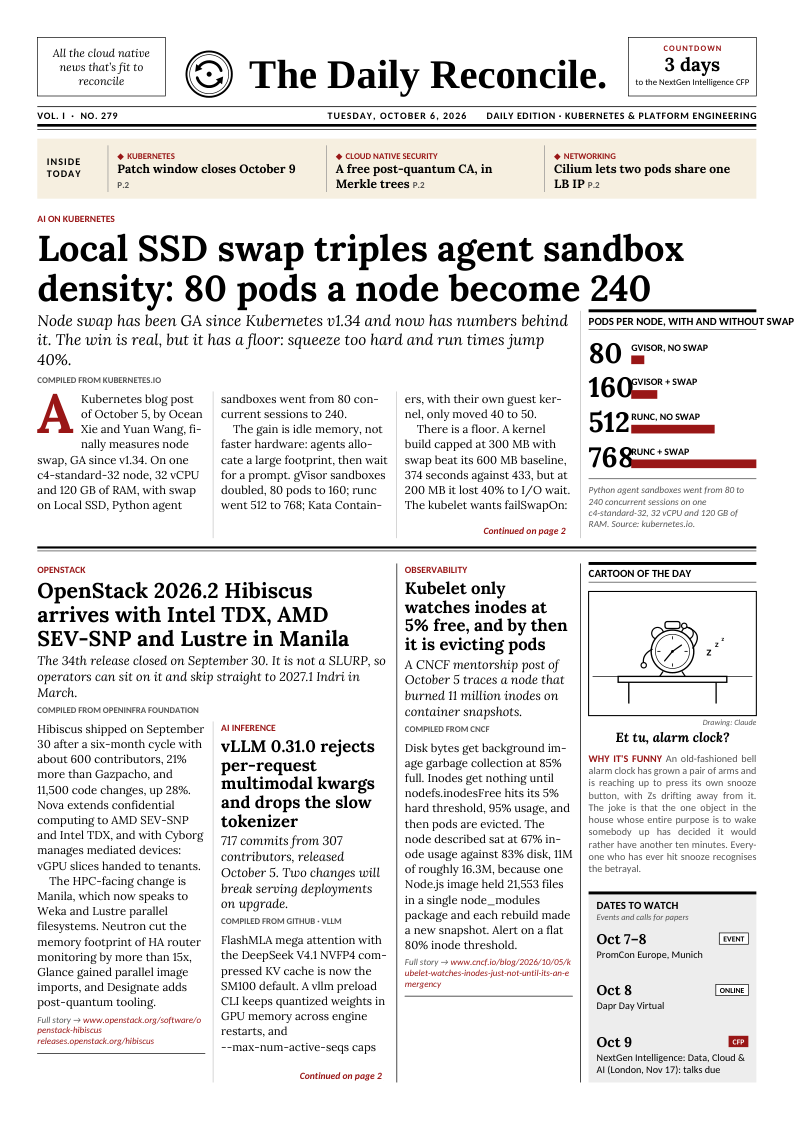 Front page of the edition of October 6, 2026